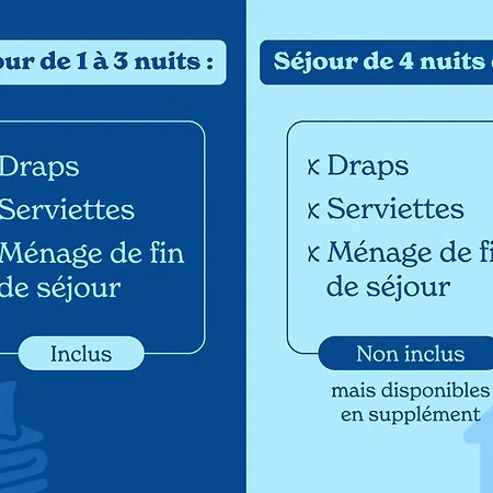 Vacancéole - Les Ecrins D'auris Auris